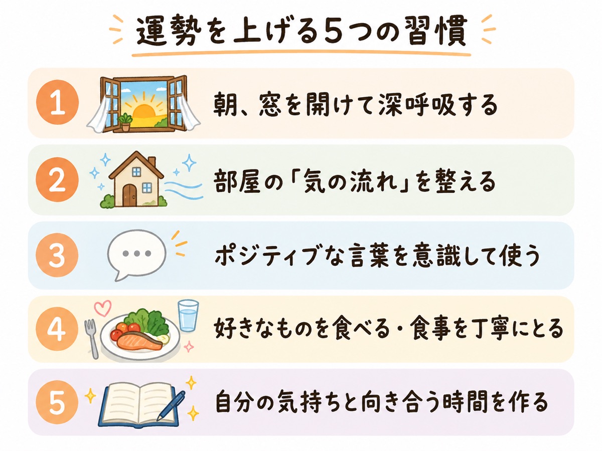 運勢を上げる5つの習慣の図解