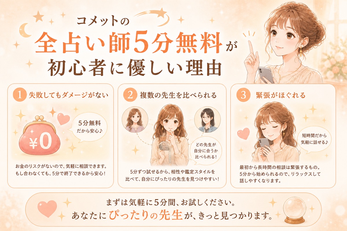 コメットの全占い師5分無料が初心者に優しい理由