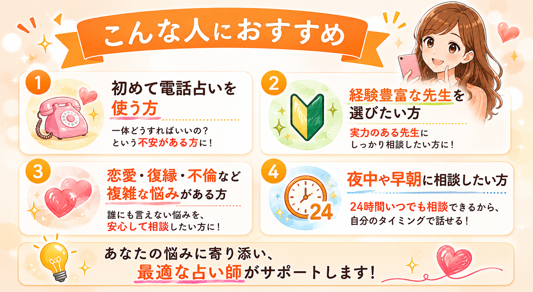 電話占いコメットがおすすめな人