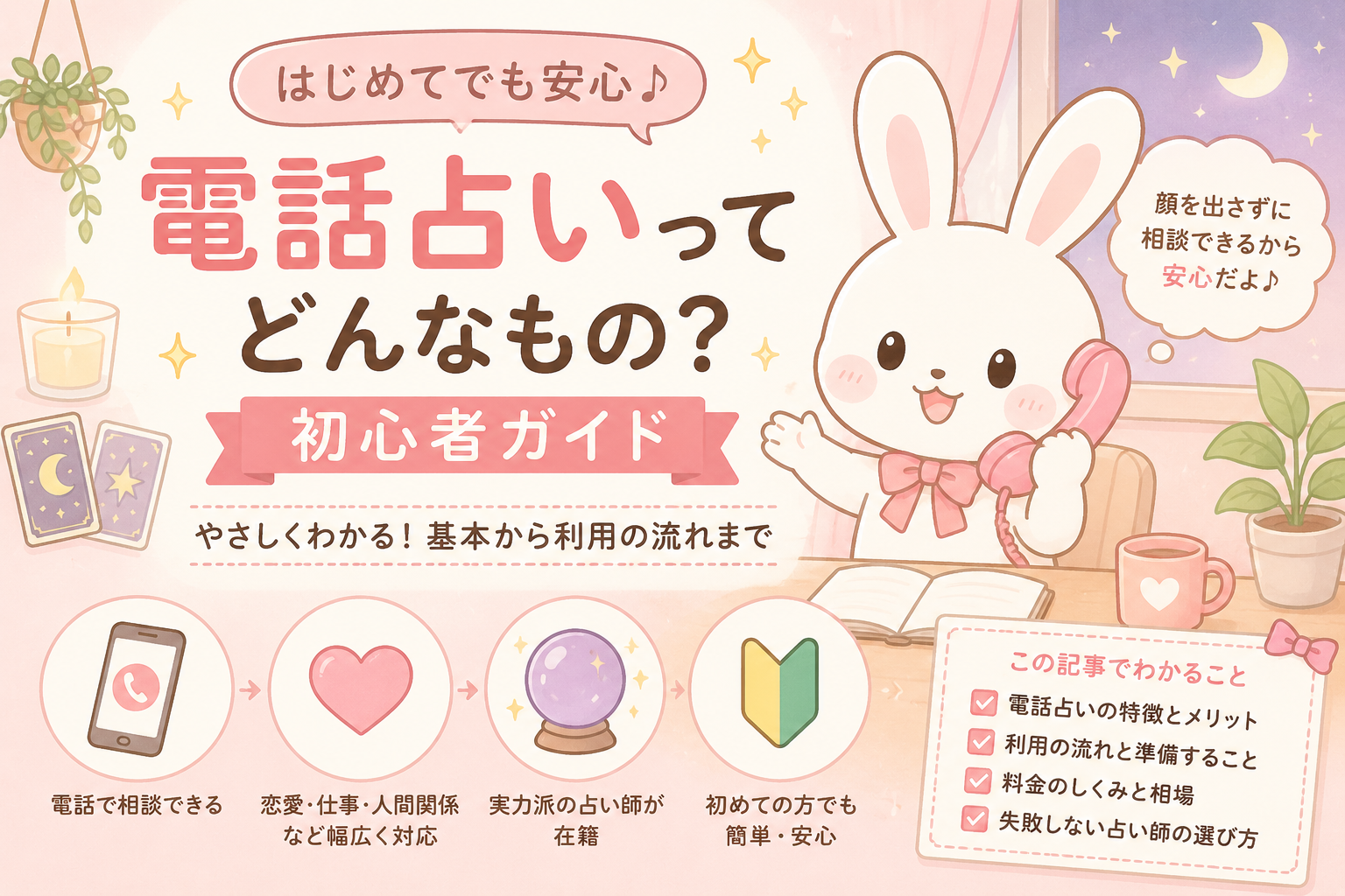 電話占いの始め方【初心者向け】