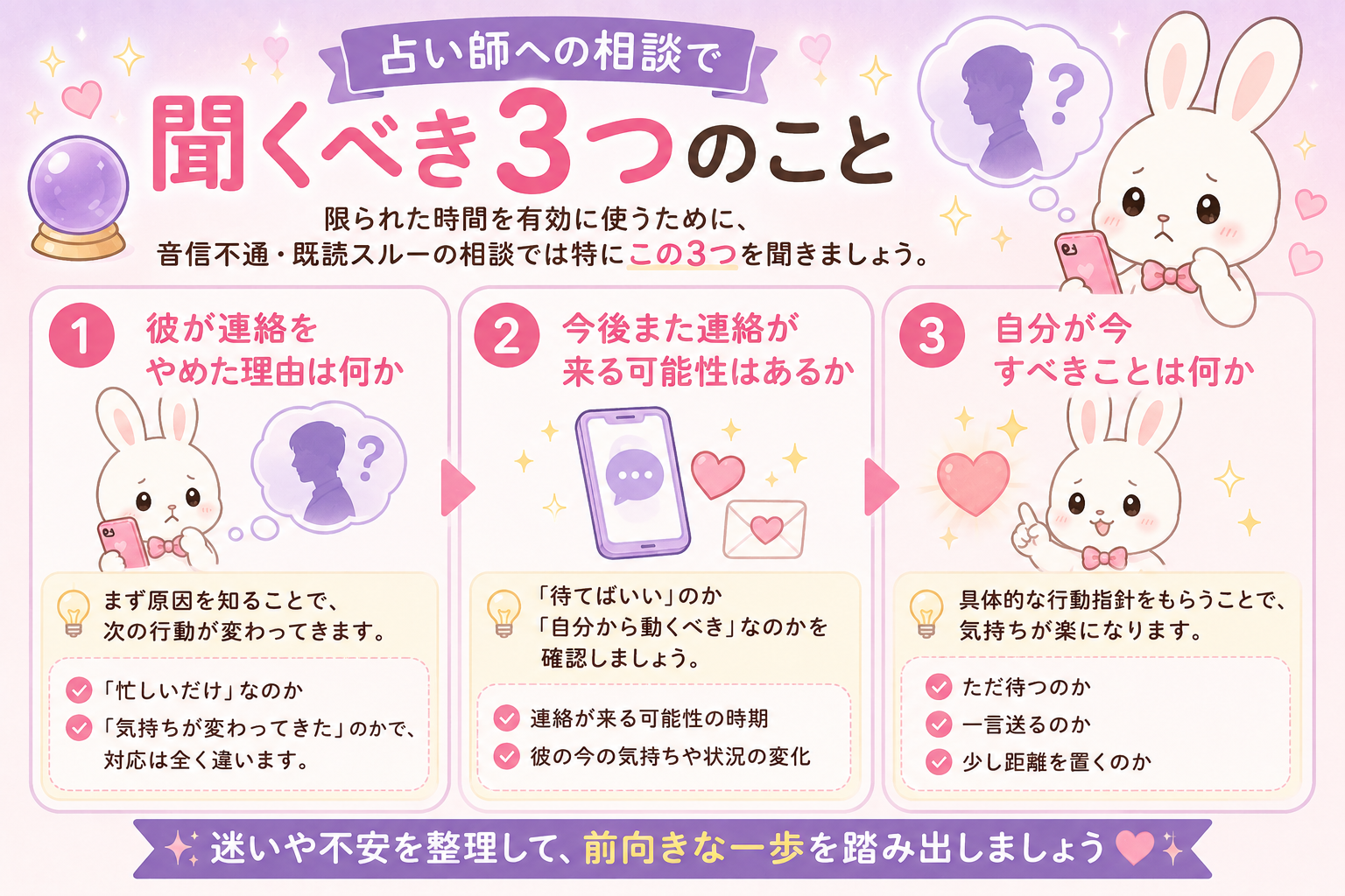 占い師への相談で聞くべき3つのこと