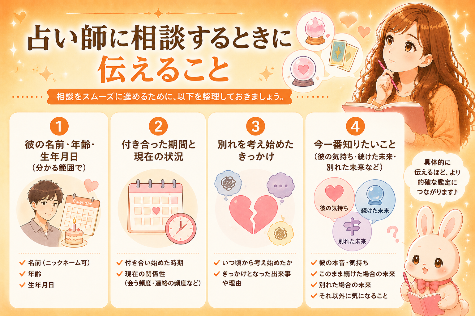 占い師に相談するときに伝えること